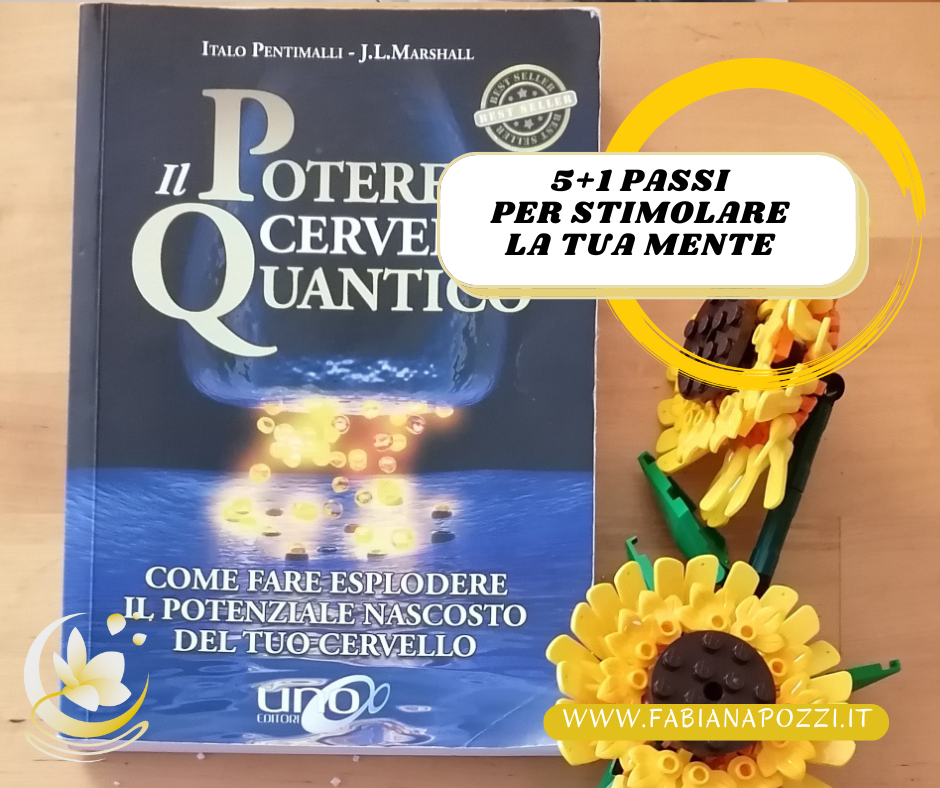 La più grande scoperta della mia generazione è che gli esseri umani possono modificare la propria vita modificando il proprio atteggiamento mentale. (William James) Per apportare un contributo importante al tuo benessere nel nuovo 2025 ecco alcuni passi c 5 1 passi per stimolare la mente e migliorare il tuo 2025